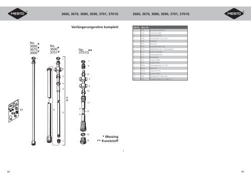 Ersatzeilkatalog Inhalt - Mesto.de