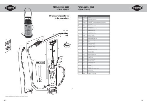 Ersatzeilkatalog Inhalt - Mesto.de