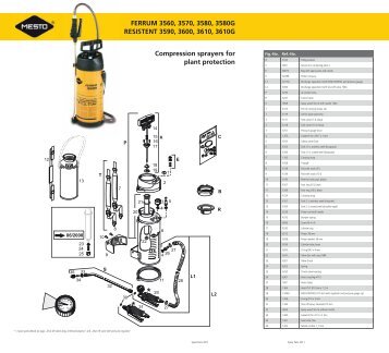 FERRUM 3560, 3570, 3580, 3580G RESISTENT 3590 ... - Mesto.de