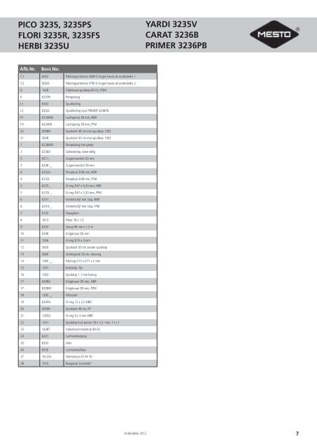 Reserve-onderdelen Catalogus compleet (ca. 2,5 MB - Mesto.de