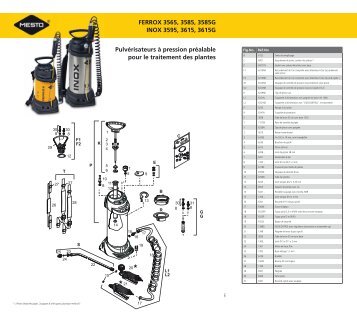 FERROX 3565, 3585, 3585G INOX 3595, 3615, 3615G ... - Mesto.de