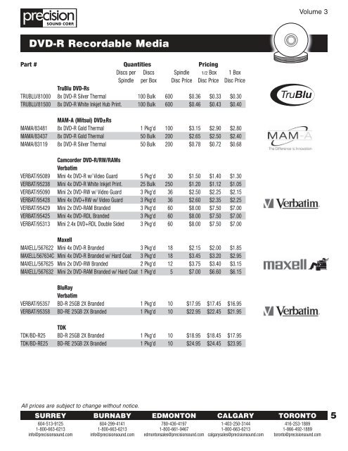 Product Line Catalogue - Precision Media Group