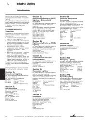 Explosion Protected Products