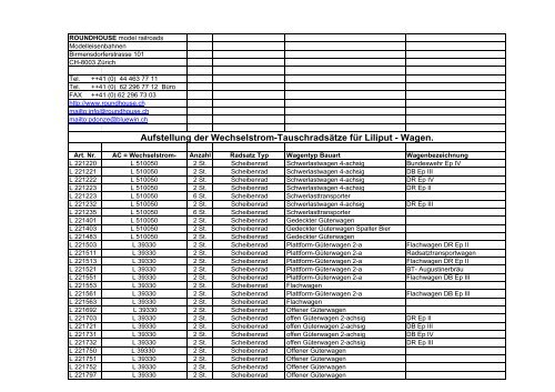 Liste für Liliput Wechselstrom Radsätze - bei Roundhouse ...