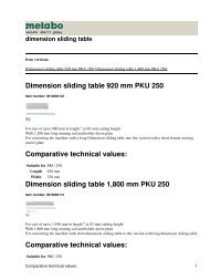 Dimension sliding table 920 mm PKU 250 Comparative ... - Metabo