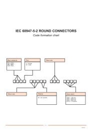 IEC 60947-5-2 ROUND CONNECTORS - m-buechner