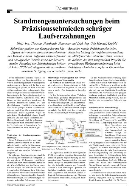 Standmengenuntersuchungen Beim Präzisionsschmieden Schräger - 