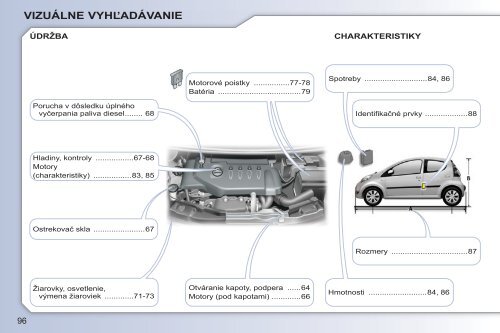 3 - Citroën