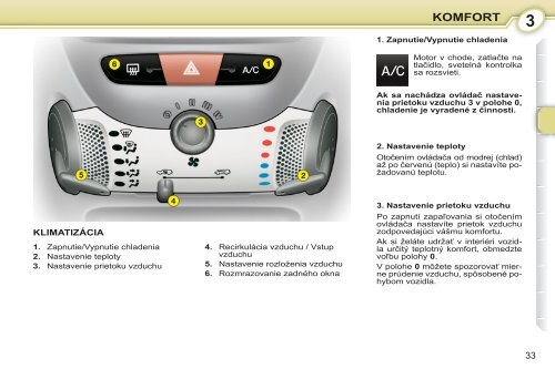 3 - Citroën