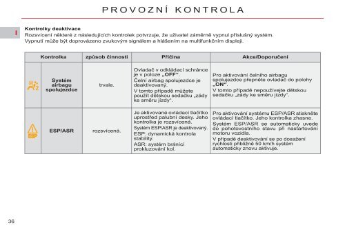 Návod k obsluze vozu Citroën C4 Grand Picasso