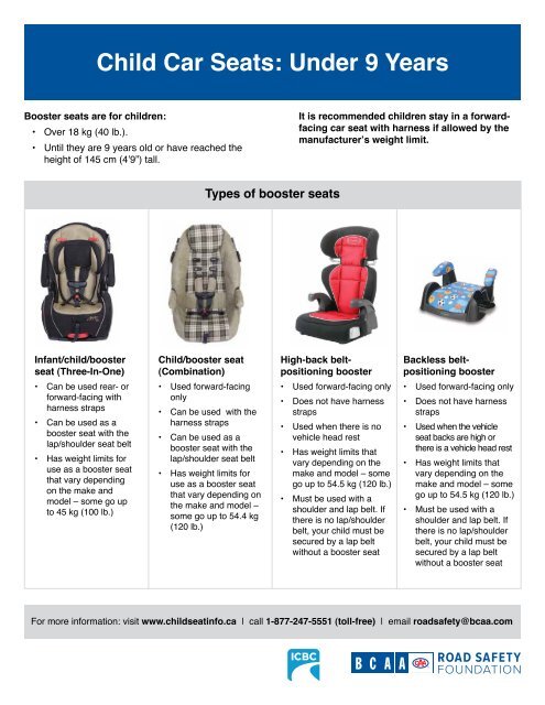 Child Car Seats Under 9 Years Bcaa Road Safety Foundation - Infant Car Seat Weight Range