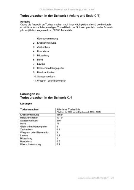 didakt Material CLV - Naturhistorisches Museum Bern