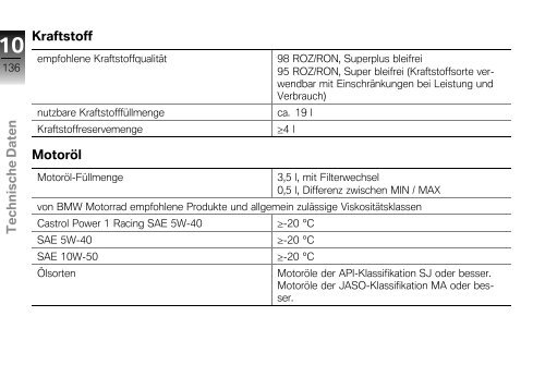 Bedienungsanleitung - K 1300 R - BMW-K-Forum.de