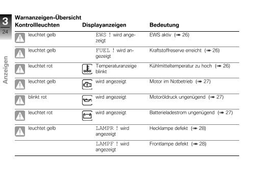 Bedienungsanleitung - K 1300 R - BMW-K-Forum.de