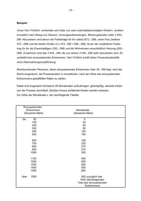 Guter Rat ist nicht teuer - Amtsgericht Bernau bei Berlin - Brandenburg