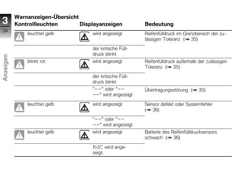 Bedienungsanleitung - F 800 S