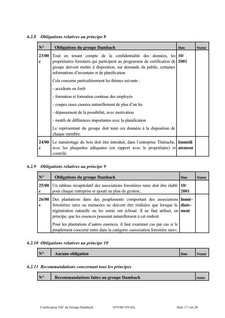 Rapport de certification public Certification de groupe FSC ... - IMO