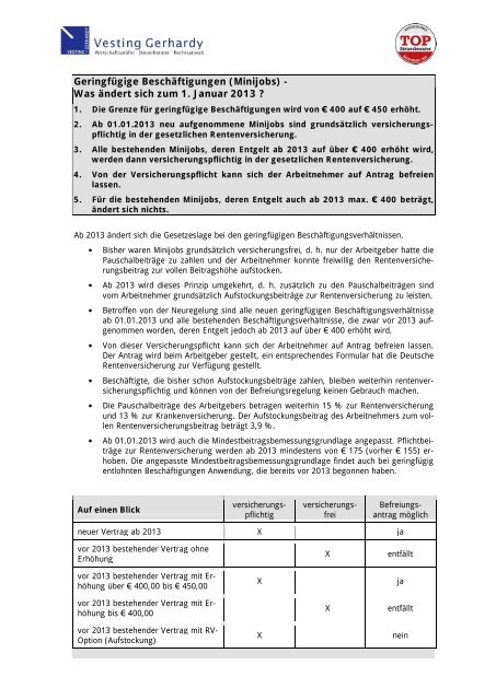 Verzicht Auf Rentenversicherungsfreiheit Ja Oder Nein Erklärung zum Verzicht auf Versicherungsfreiheit