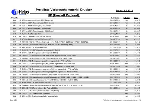 Preisliste Verbrauchsmaterial Drucker HP (Hewlett Packard) - IT.Helps