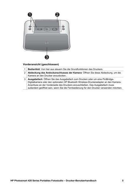 Drucker-Benutzerhandbuch HP Photosmart 420 Series Portables ...