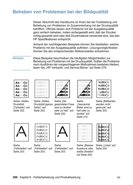 Drucker Fax Kopierer Scanner - HP