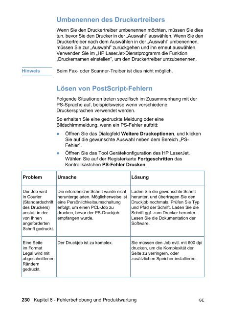 Drucker Fax Kopierer Scanner - HP