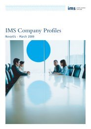 IMS Company Profiles - Report Buyer