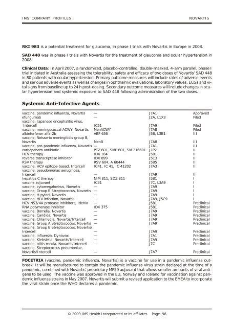 IMS Company Profiles - Report Buyer