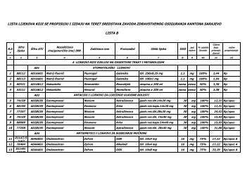 Lista lijekova B - Zavod zdravstvenog osiguranja kantona Sarajevo