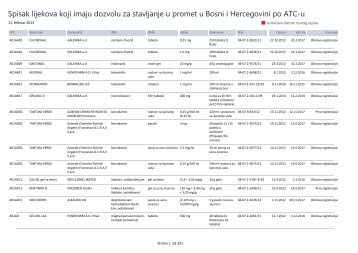 Spisak lijekova koji imaju dozvolu za stavljanje u promet u Bosni i ...