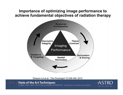 Brain and Spine: Dose Painting /Conformal A id /T h i lAd ... - ASTRO