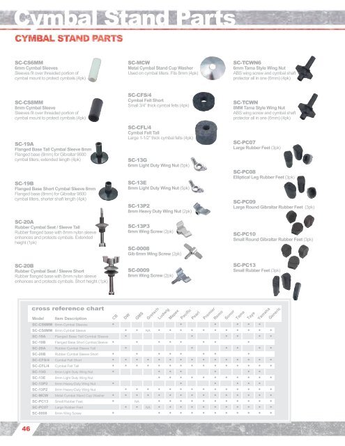 Gibraltar Hardware Catalog - PDF