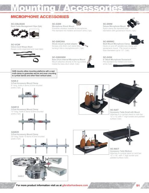 Gibraltar Hardware Catalog - PDF