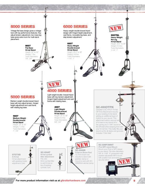 Gibraltar Hardware Catalog - PDF