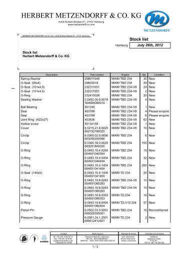 Stock list MWM 234 PDF - Herbert Metzendorff & Co.