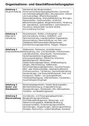 Organisations- und Geschäftsverteilungsplan - Gemeinde Mettlach