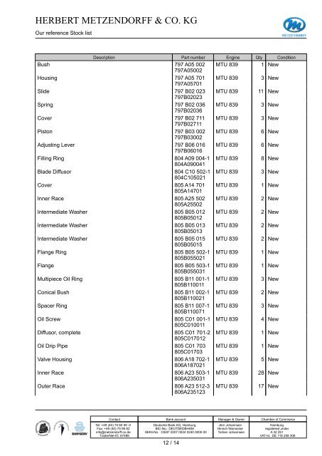 Stock list MTU 839 PDF - Herbert Metzendorff & Co.