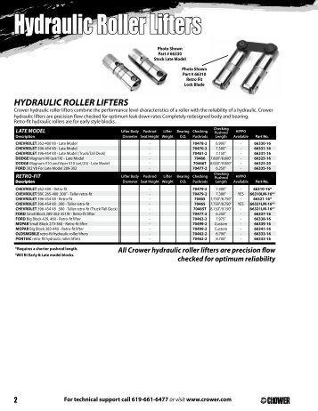 Hydraulic Roller Lifters - Crower