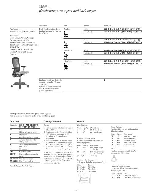 side chair - Knoll