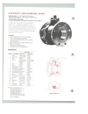 Gratite Hi-Temp KTM - Associated Valve