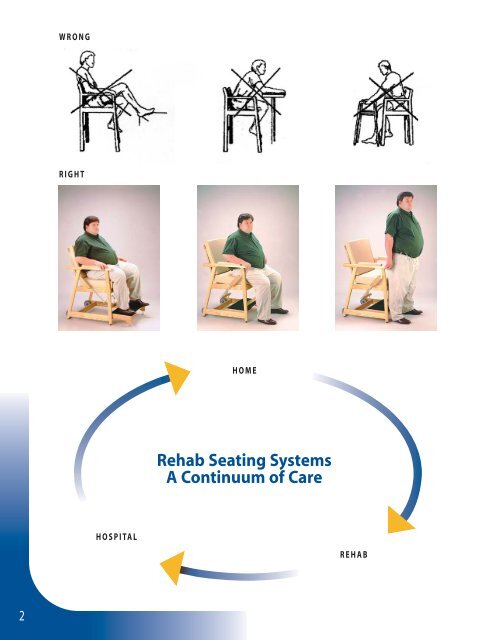 Seating Solutions - Rehab Seating Systems, Inc.