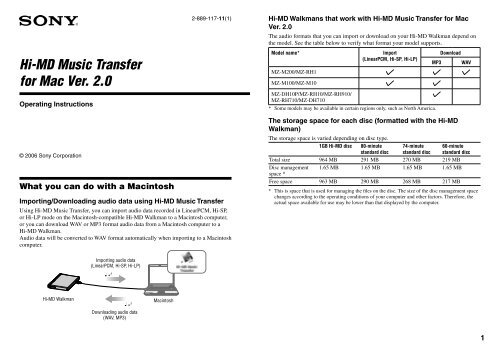 Download sonicstage 5.2