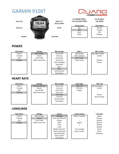 garmin 910xt - Quarq