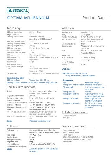 Product Data OPTIMA MILLENNIUM