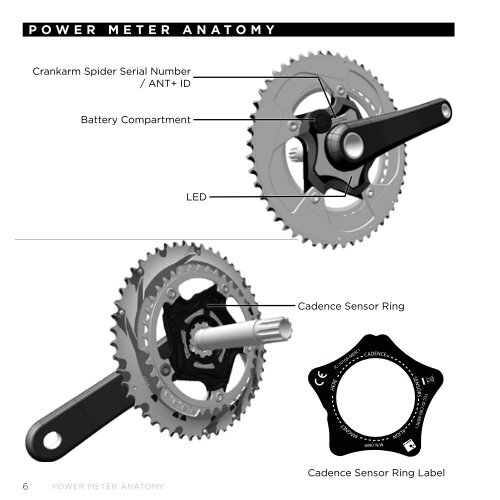 95.6118.003.000 Rev B Copyright ©SRAM LLC, 2012 - Quarq