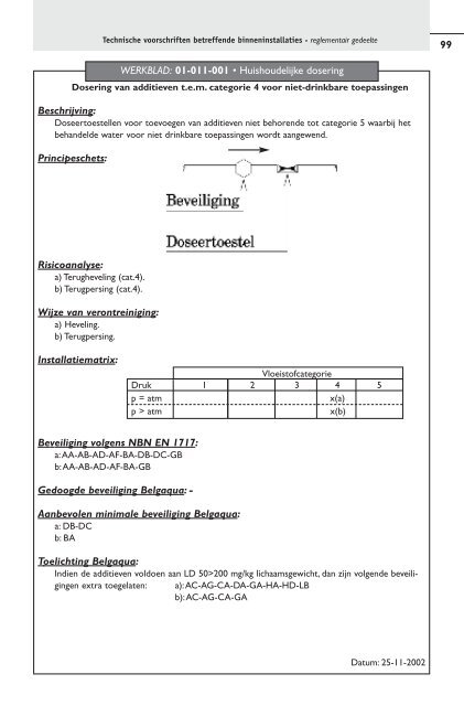 technische voorschriften betreffende de binneninstallaties ...