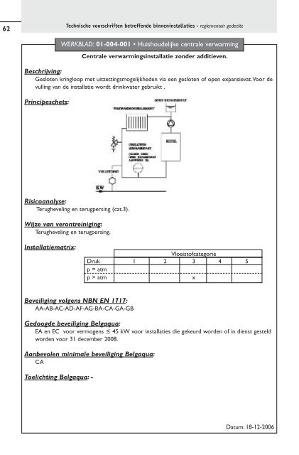 technische voorschriften betreffende de binneninstallaties ...