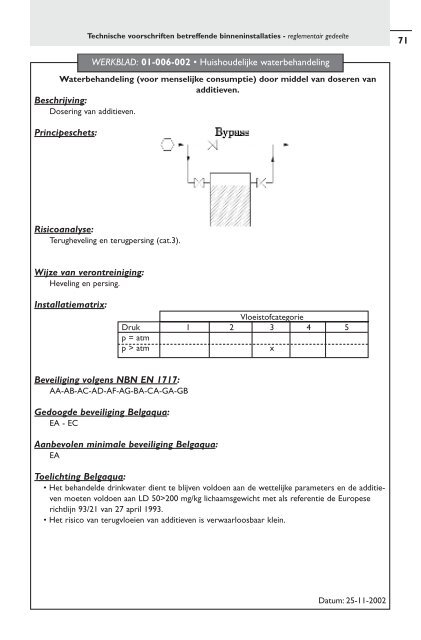 technische voorschriften betreffende de binneninstallaties ...