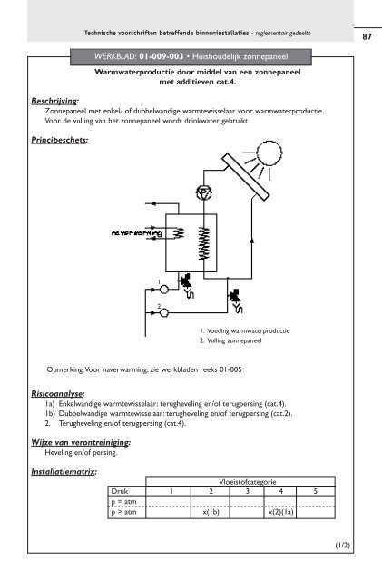 technische voorschriften betreffende de binneninstallaties ...