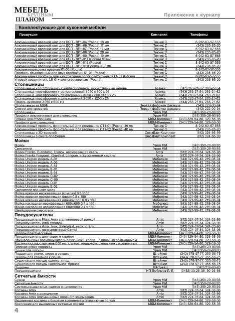 Скачать в формате PDF